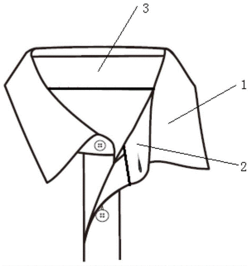 一种衬衫的制作方法