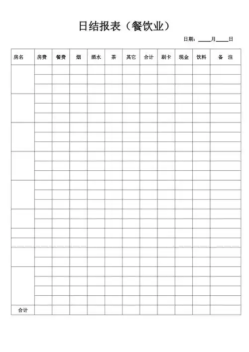 日结报表餐饮业