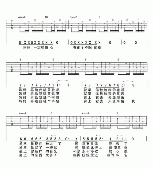 妈妈吉他谱  万晓利曲谱图片第2张