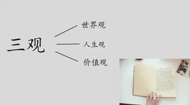 如何建立正确和完整的三观深度长文请耐心阅读