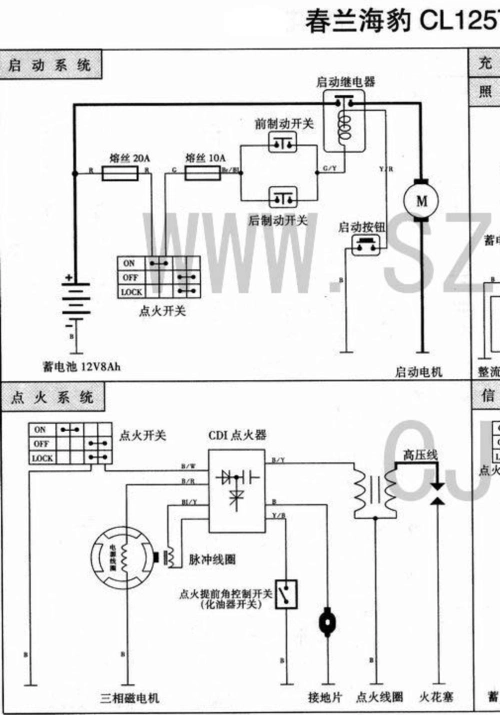 摩托车电路图总汇