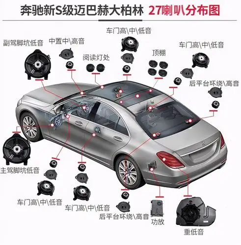 迈巴赫s450改装大柏林音响为乘客提供最佳的听觉效果