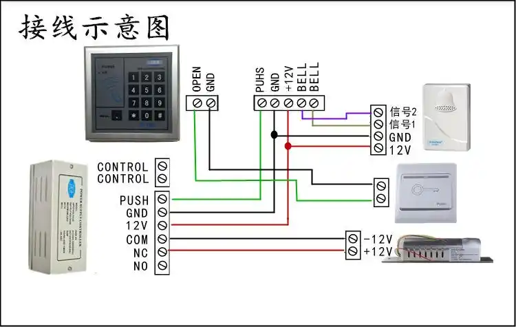 skb品牌jp-168门禁机 单双门整套