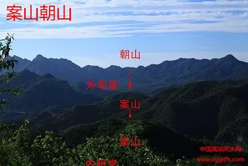 选择阴宅风水的几大要点