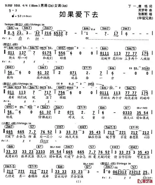 如果爱下去简谱-编配乐谱张靓颖--曲谱网