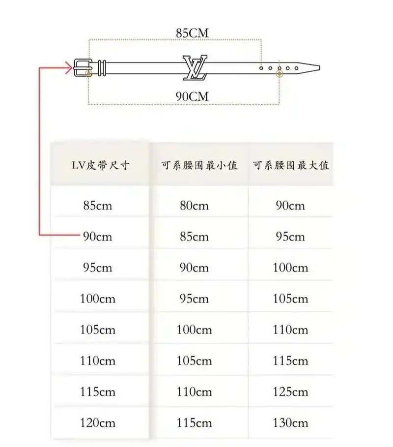 lv男士双面腰带,尺寸选择科普 louis vuitton 男士双面腰带 这条lv