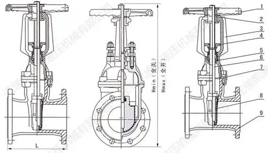 厂家,z41x-10 dn100,软密封闸阀kwl/凯维联