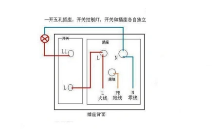 一开七孔插座怎样接线