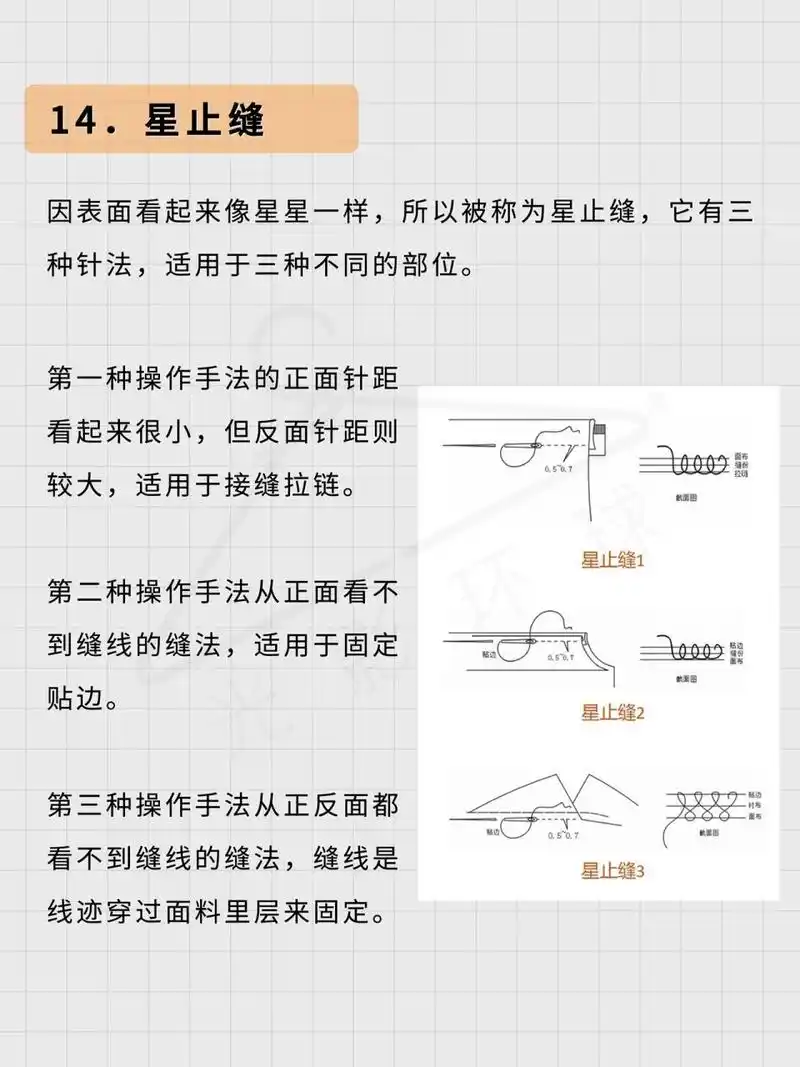 常见手缝针法图解!