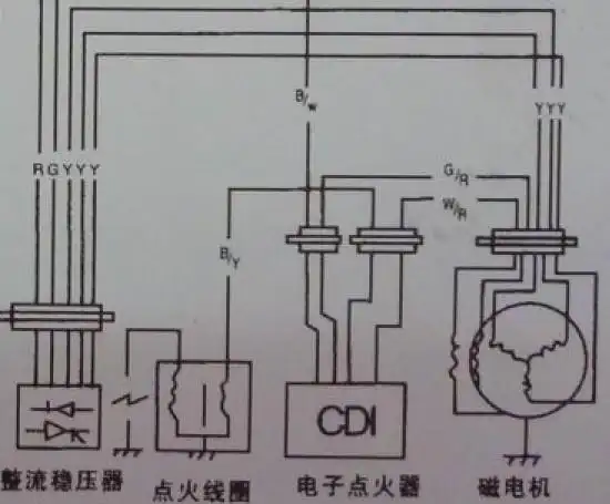 摩托车高压线圈上连接的分别是什么线.谢谢