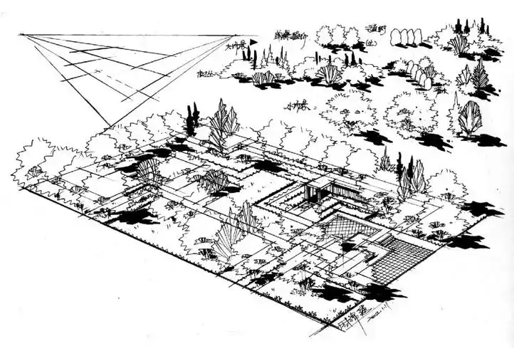 景观鸟瞰图怎么画