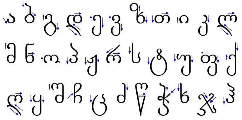 亚美尼亚字母更胜一筹