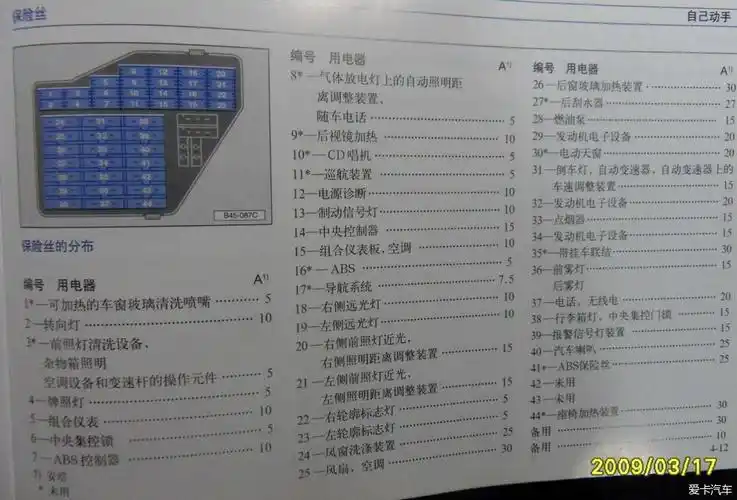 【图】请问谁有08款领驭保险丝的详细解说图_4_帕萨特论坛|帕协_爱卡