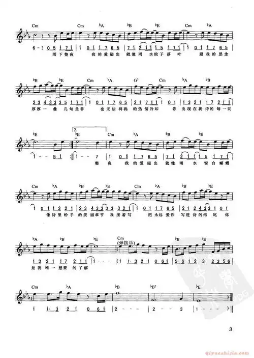 首 七里香&周杰伦,电子琴,电子琴入门,电子琴入门教程,电子琴简谱