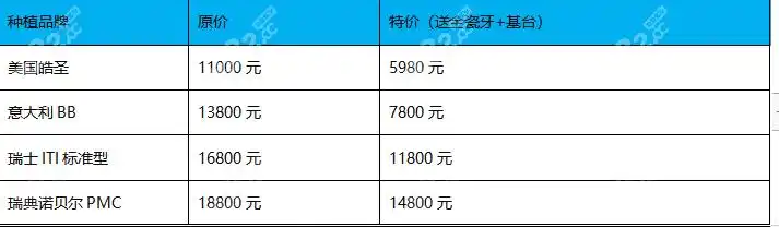 科尔口腔部分活动价格表展示