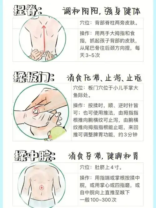 宝宝肠胃不好71几招轻松解决