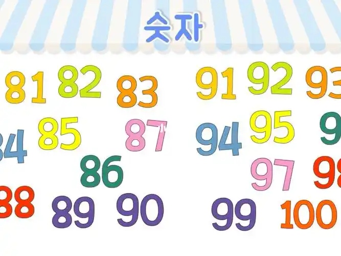 韩语初级数字篇81100