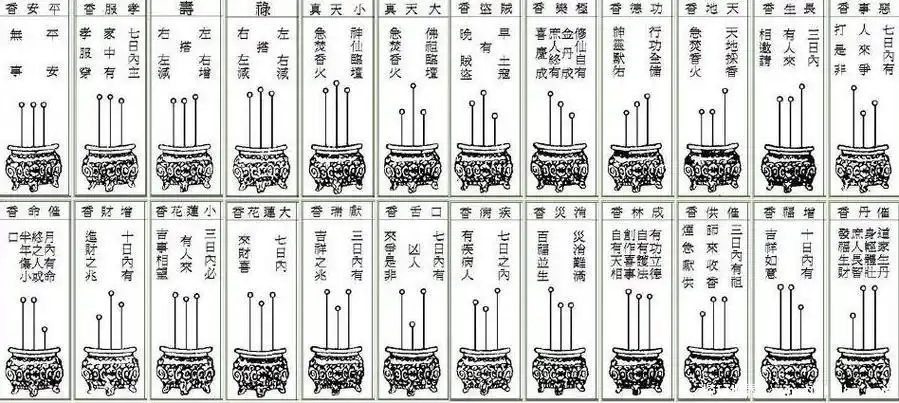 三炷香72图解,实际为48图解(72图解是后人编写的)