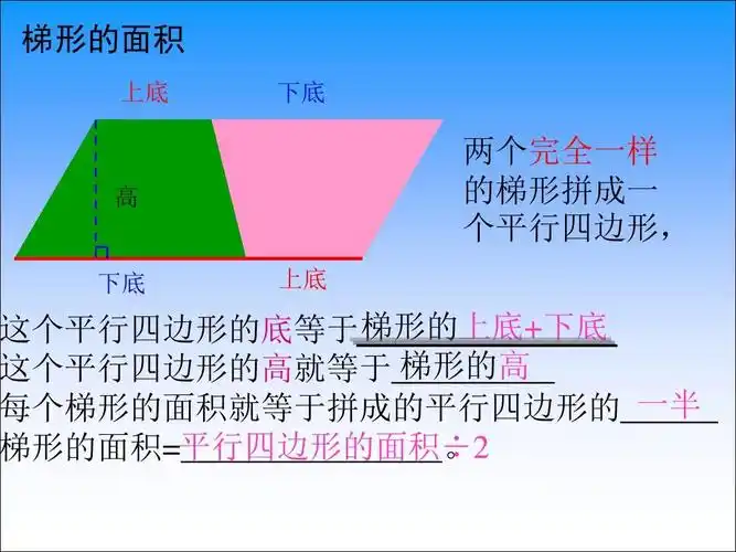 苏教版数学五年级上册《梯形面积的计算》课件ppt