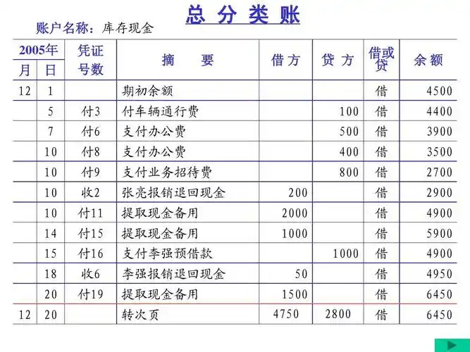 会计答案,张凯老师韩辉老师d1-51笔账簿(总账)登记答案ppt