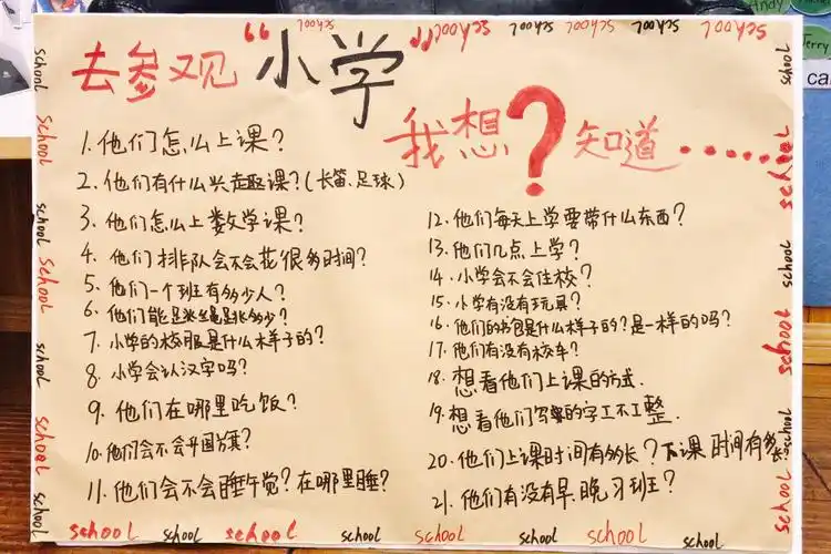 小学非常的激动和开心他们迫不及待想知道在小学会发生的事情和生活