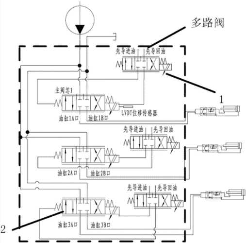 一种平地机电控多路阀的制作方法