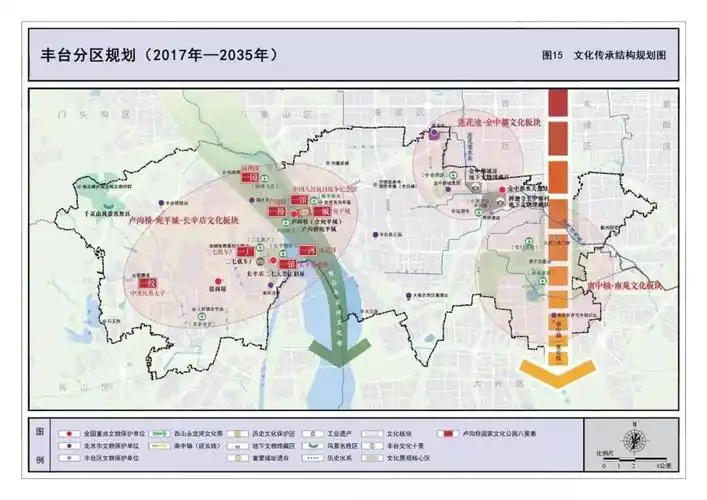 丰台分区规划2017年2035年内容获市政府批复