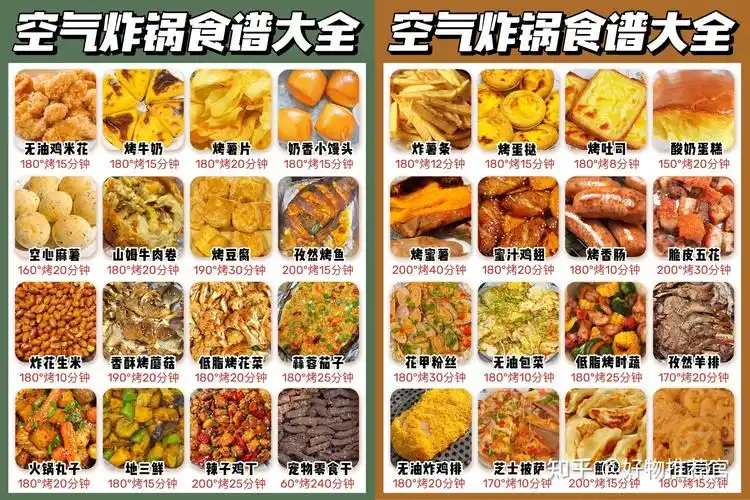 空气炸锅食谱大全,懒人福音,含详细做法!