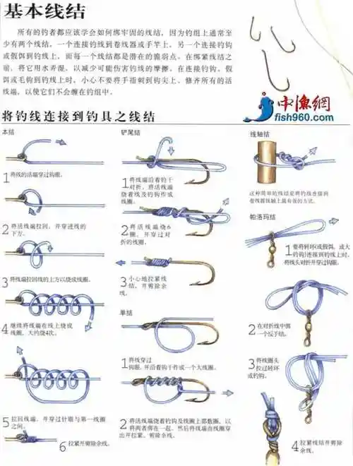 绑钩方法图解 鱼钩的绑法28.jpg