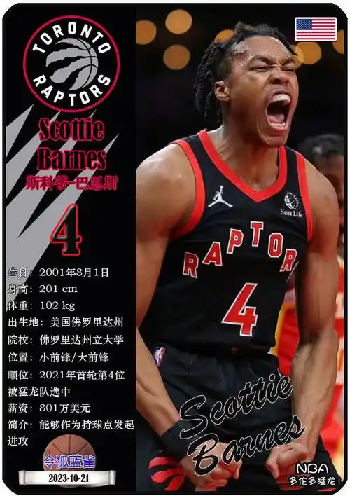 球星卡(nba):23~24赛季4号球员汇总,斯科蒂-巴恩斯领衔!