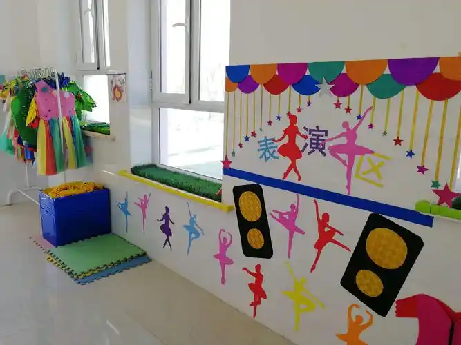 其它 玉门市黄花幼儿园2018秋季环创设计 写美篇表演区