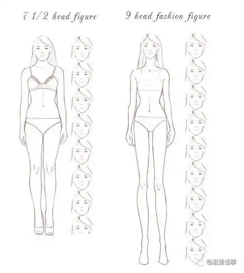 比纪凌尘矮7cm,可是头跟纪一般大↓一样的size的头,当然跟身体的比例