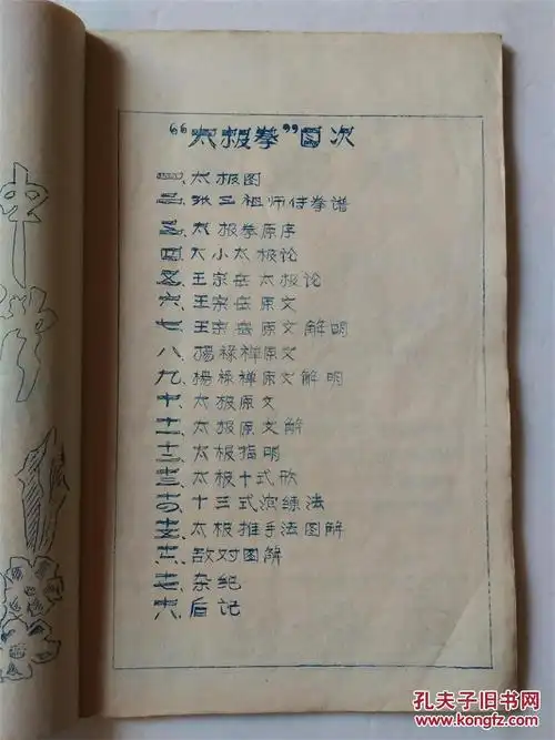 00太极拳谱王宗岳￥40.00太极拳谱【清】王宗岳￥58.00太极