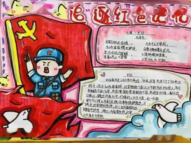 漫画红色基因手抄报英语漫画手抄报