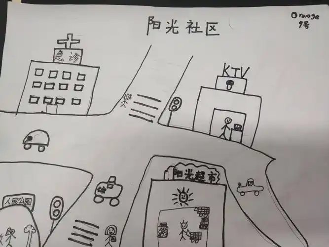 幸福课堂乐游社区2019级7班英语课堂