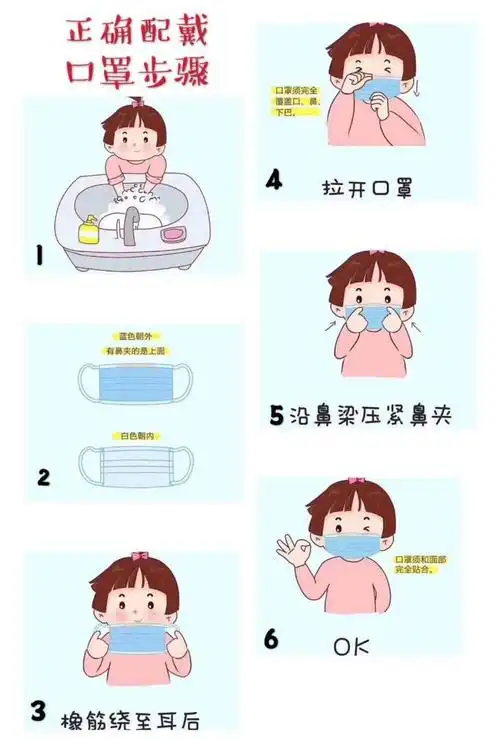 指导孩子正确取戴口罩的方法,学会自己叠放口罩,并教育幼儿不能与别人