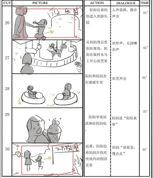 【分镜】短篇故事分镜以及人设
