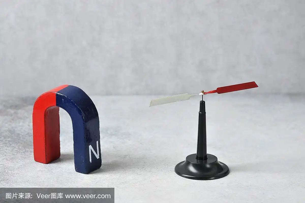 物理实验-磁铁和指南针