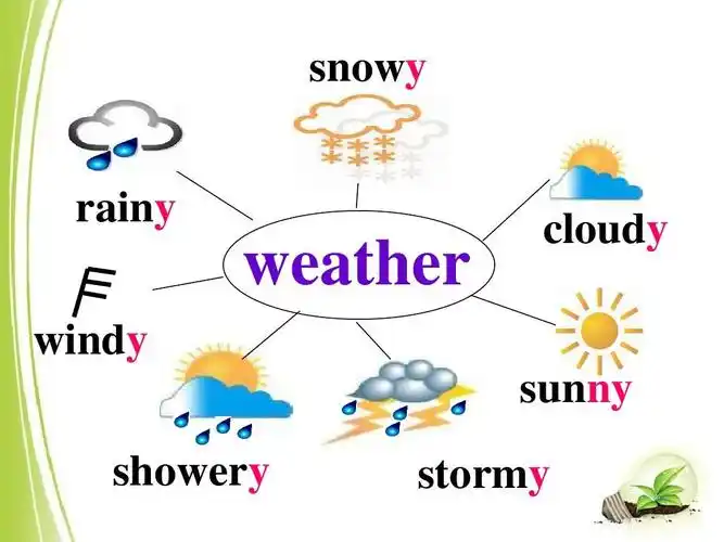 《unit 3 language in use》课件 (2)ppt_word文档在线阅读与下载