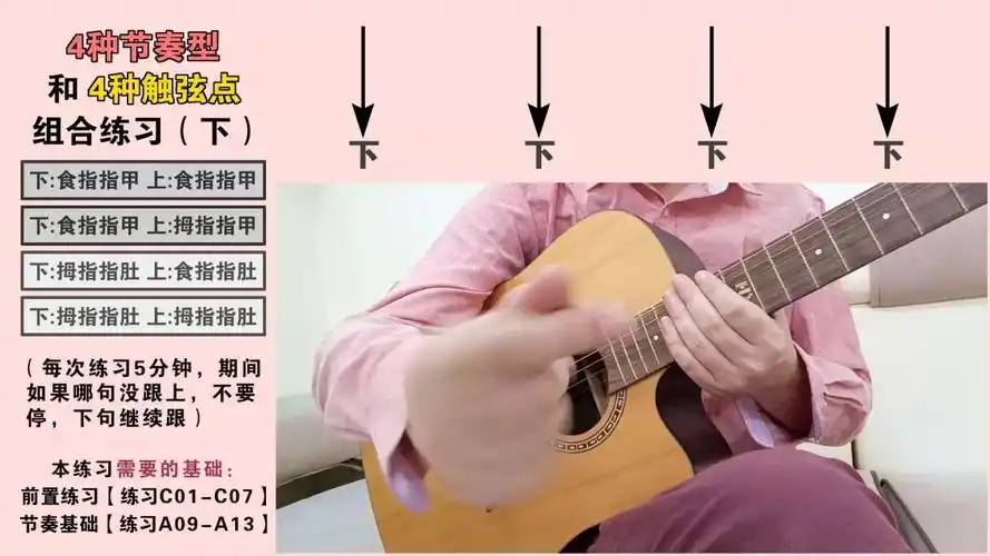 成人0基础学吉他扫弦的4种手法和节奏.