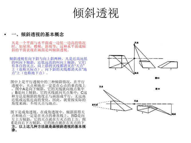 倾斜透视1.ppt