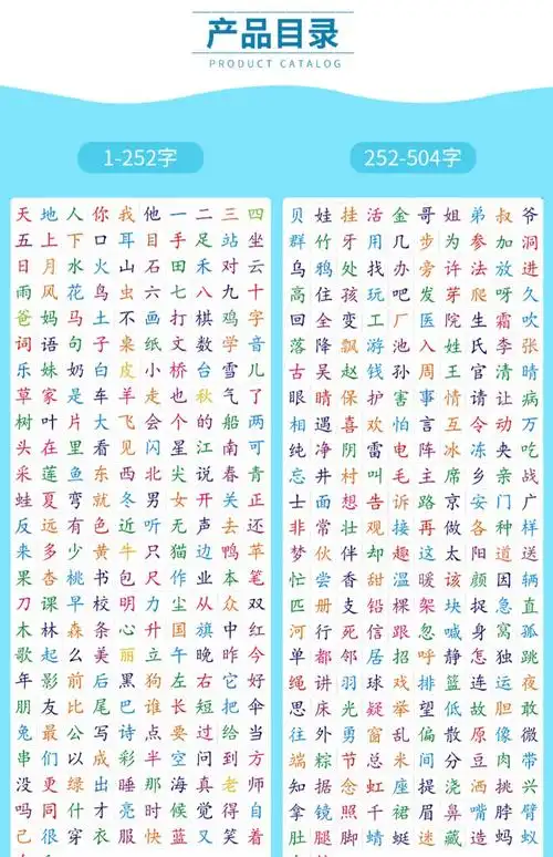 宝宝幼儿园识字认字生字象形卡片