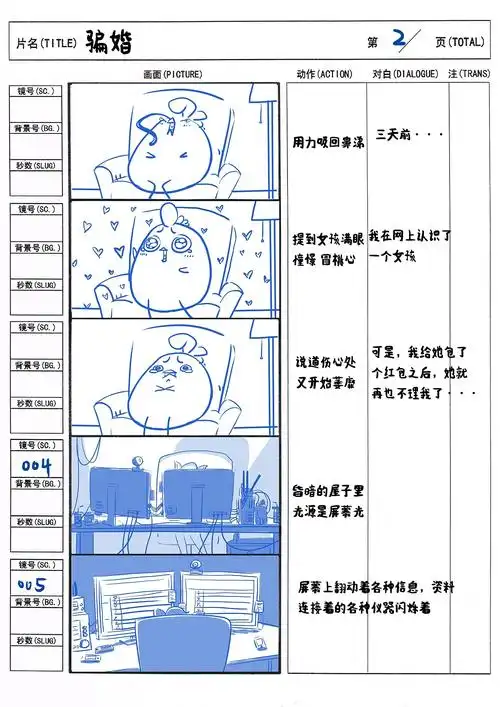 漫画项目/习作排版日常插画作品集合标签分镜收录收藏夹查看更多分镜0