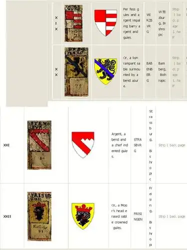 欧洲476个家族徽章