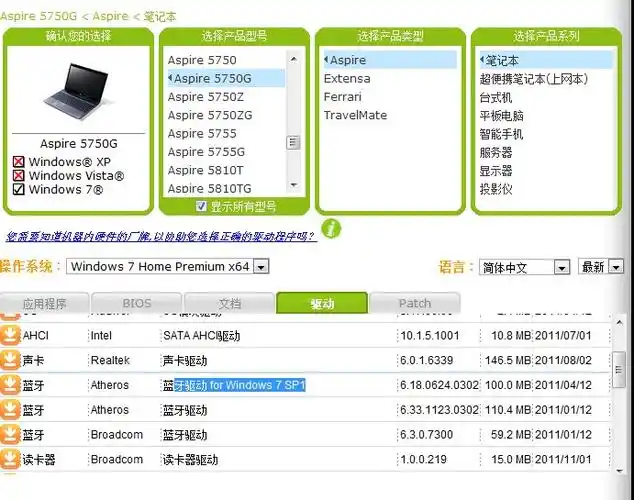 请问宏基5750g-2432g75mnkk,这个电脑的驱动应该哪些是必须装的啊?