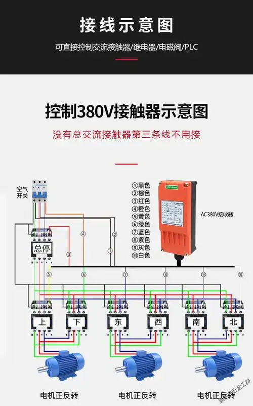 适用行车无线遥控器 380v 220v电动葫芦起重机塔吊遥控器无线遥控开关