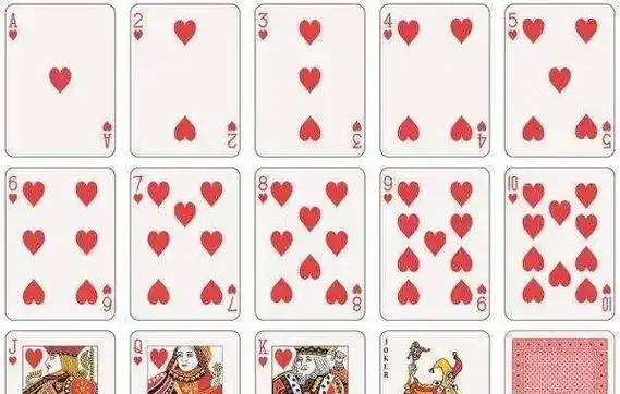 问答:扑克牌的j,q,k三张花色,上面的十二个人物头像都是谁?