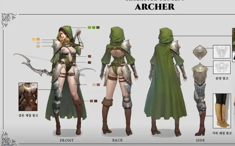 3dmax——人物建模(三视图)