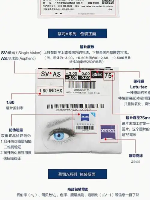 防伪码取眼镜的时候 一定要向商家索要镜片包装袋(这个是蔡司厂家规定