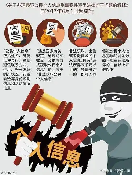 买卖出售公民个人信息所构成的侵犯公民个人信息罪的定罪量刑